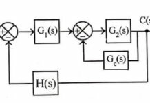 Linear System Design