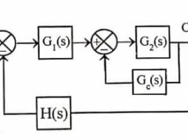 Linear System Design