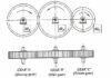 Gear Trains Types