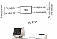 Difference Between PLC and PC